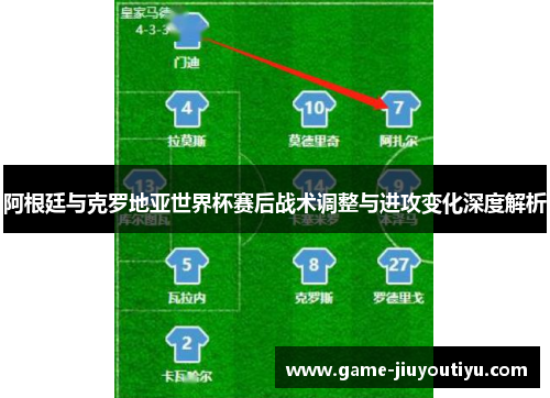 阿根廷与克罗地亚世界杯赛后战术调整与进攻变化深度解析