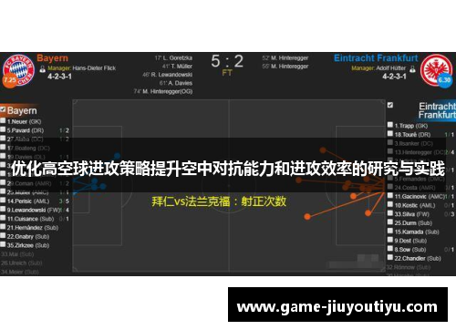优化高空球进攻策略提升空中对抗能力和进攻效率的研究与实践