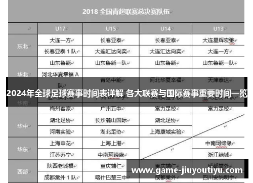 2024年全球足球赛事时间表详解 各大联赛与国际赛事重要时间一览