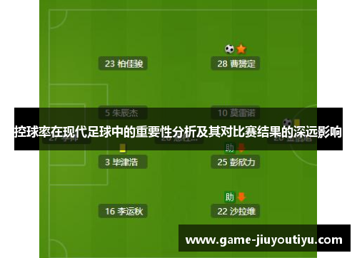 控球率在现代足球中的重要性分析及其对比赛结果的深远影响