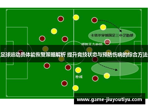 足球运动员体能恢复策略解析 提升竞技状态与预防伤病的综合方法