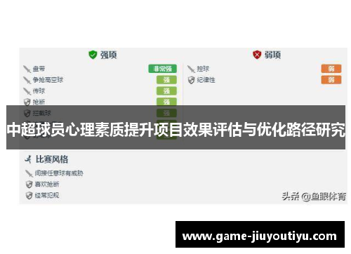 中超球员心理素质提升项目效果评估与优化路径研究