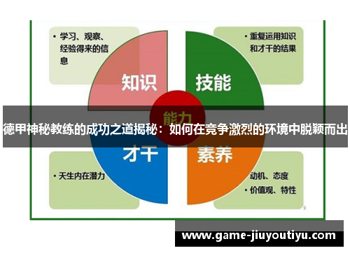 德甲神秘教练的成功之道揭秘：如何在竞争激烈的环境中脱颖而出
