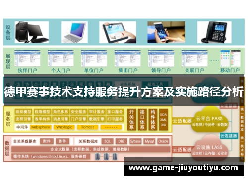 德甲赛事技术支持服务提升方案及实施路径分析