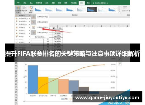 提升FIFA联赛排名的关键策略与注意事项详细解析