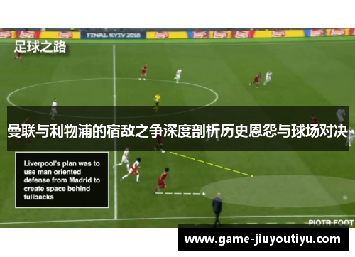 曼联与利物浦的宿敌之争深度剖析历史恩怨与球场对决