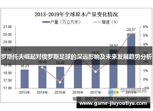 罗斯托夫崛起对俄罗斯足球的深远影响及未来发展趋势分析