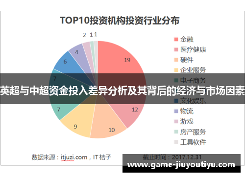 英超与中超资金投入差异分析及其背后的经济与市场因素