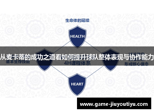 从麦卡蒂的成功之道看如何提升球队整体表现与协作能力