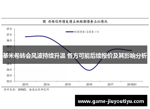 基米希转会风波持续升温 各方可能后续报价及其影响分析
