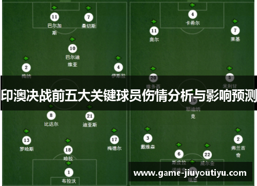 印澳决战前五大关键球员伤情分析与影响预测