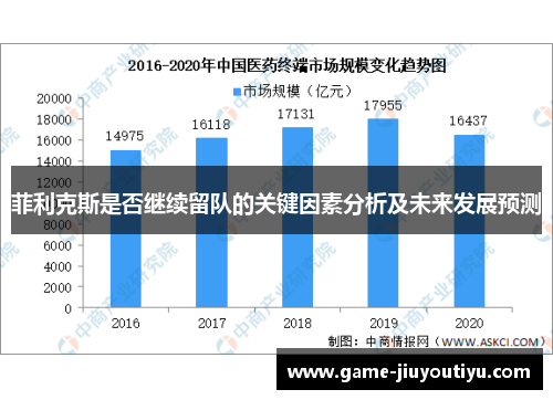 菲利克斯是否继续留队的关键因素分析及未来发展预测