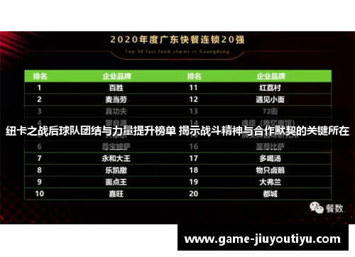 纽卡之战后球队团结与力量提升榜单 揭示战斗精神与合作默契的关键所在