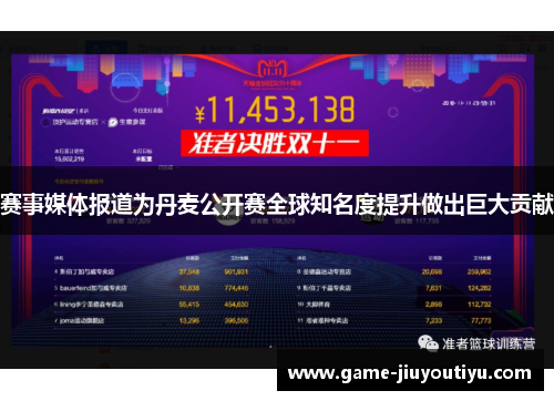 赛事媒体报道为丹麦公开赛全球知名度提升做出巨大贡献