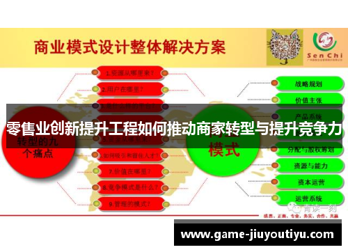 零售业创新提升工程如何推动商家转型与提升竞争力