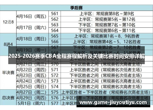 2025-2026赛季CBA全程赛程解析及关键比赛时间安排详解