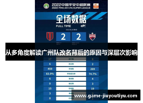 从多角度解读广州队改名背后的原因与深层次影响
