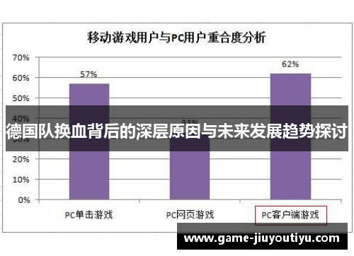 德国队换血背后的深层原因与未来发展趋势探讨
