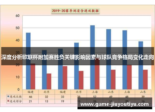 深度分析欧联杯附加赛胜负关键影响因素与球队竞争格局变化走向
