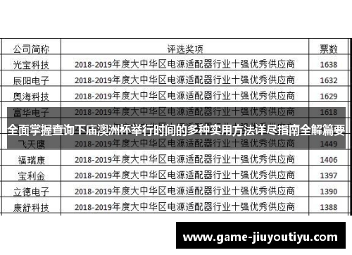 全面掌握查询下庙澳洲杯举行时间的多种实用方法详尽指南全解篇要